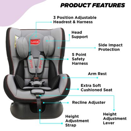 LuvLap Sports Convertible Car Seat for Baby & kids from 0 Months to 4 Years (Grey & Black) On Rent 2