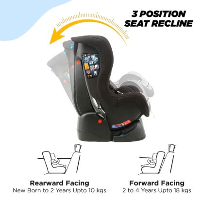 LuvLap Sports Convertible Car Seat for Baby & Kids from 0 Months to 4 Years (Black) On Rent 3