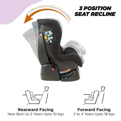 LuvLap Sports Convertible Car Seat for Baby & kids from 0 Months to 4 Years (Grey & Black) On Rent 3