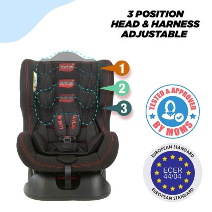 LuvLap Sports Convertible Car Seat for Baby & Kids from 0 Months to 4 Years (Black) On Rent 4